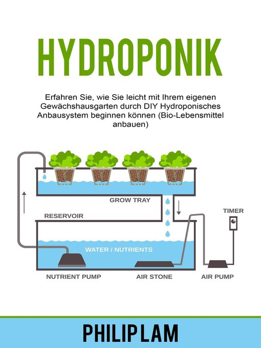 Titeldetails für Hydroponik nach Philip Lam - Verfügbar